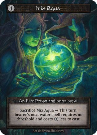 Mix Aqua - Alpha