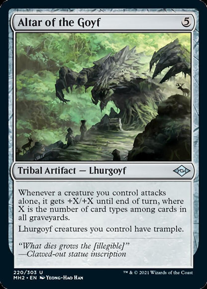 Altar of the Goyf [Modern Horizons 2] Foil