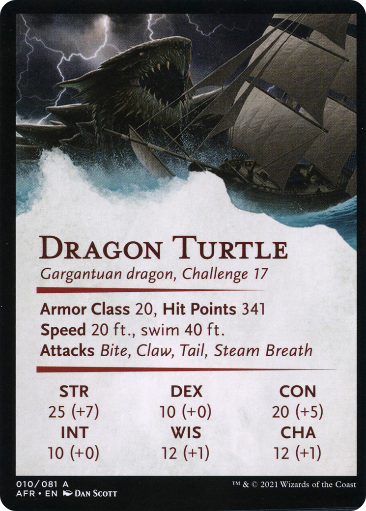 Dragon Turtle // Dragon Turtle  [Adventures in the Forgotten Realms Art Series] (Borderless) Foil