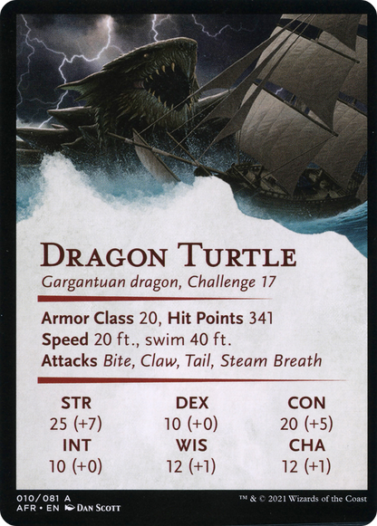 Dragon Turtle // Dragon Turtle  [Adventures in the Forgotten Realms Art Series] (Borderless) Foil