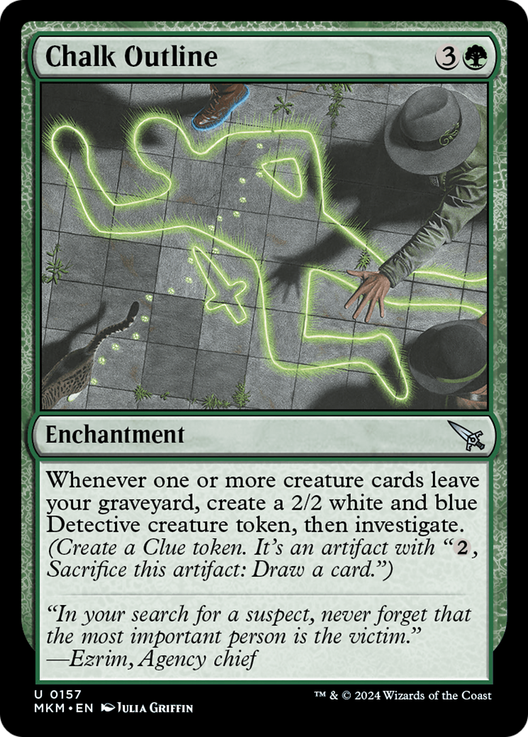Chalk Outline [Murders at Karlov Manor] Foil