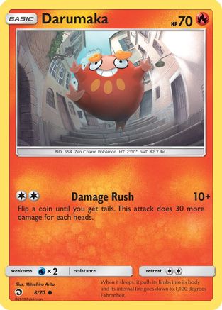 Darumaka (8/70) [Sun & Moon: Dragon Majesty] Reverse Holofoil
