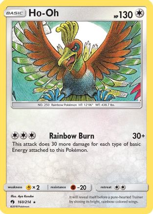 Ho-Oh (160/214) [Sun & Moon: Lost Thunder] Reverse Holofoil