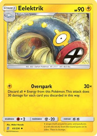 Eelektrik (65/236) [Sun & Moon: Unified Minds] Reverse Holofoil