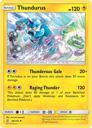 Thundurus (68/236) [Sun & Moon: Unified Minds] Reverse Holofoil