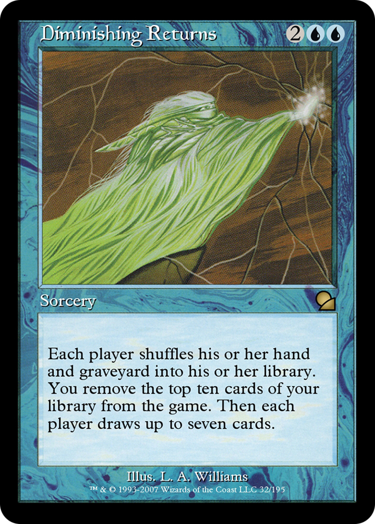 Diminishing Returns  [Masters Edition]