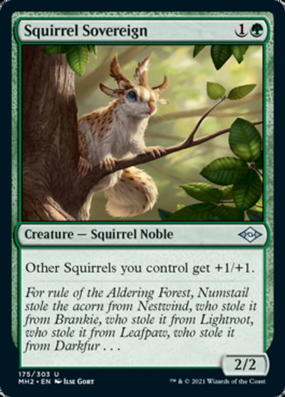 Squirrel Sovereign [Modern Horizons 2] Foil