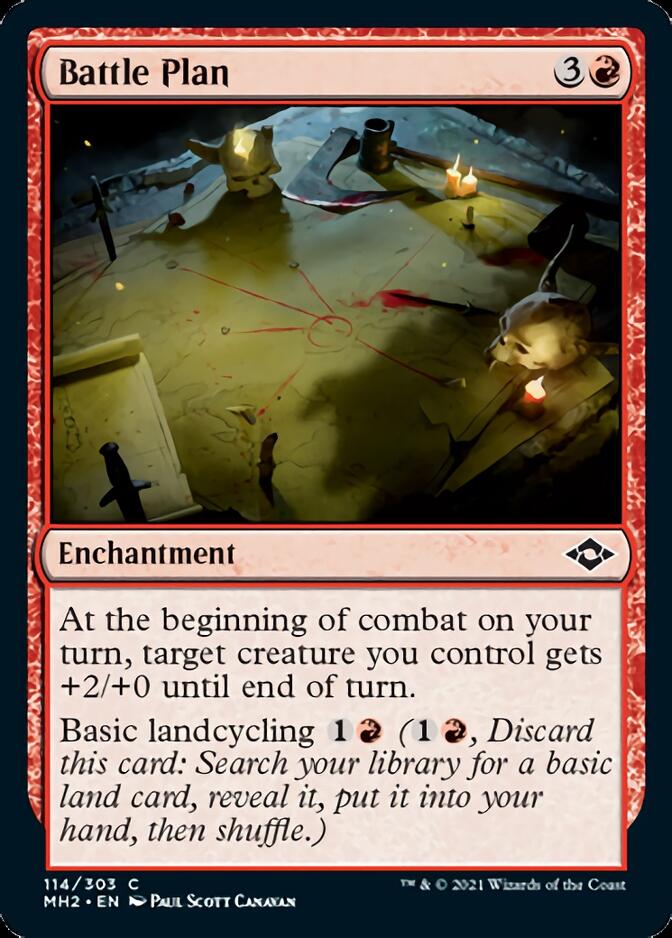 Battle Plan [Modern Horizons 2] Foil