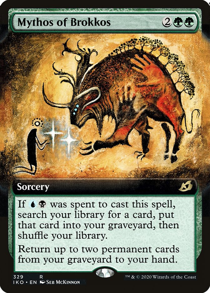 Mythos of Brokkos (Extended Art) [Ikoria: Lair of Behemoths] Foil