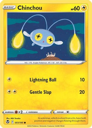 Chinchou (051/195) [Sword & Shield: Silver Tempest] Reverse Holofoil