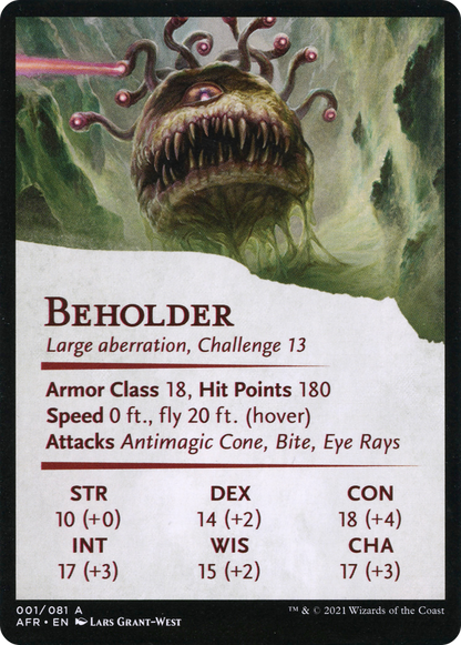 Baleful Beholder // Beholder  [Adventures in the Forgotten Realms Art Series] (Borderless)
