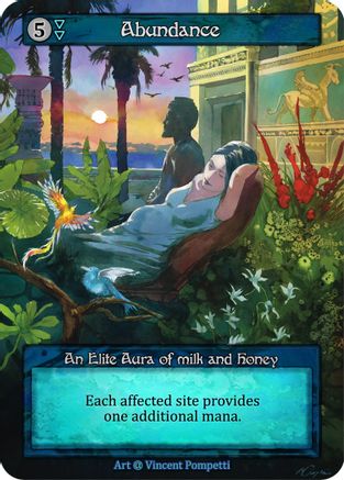 Abundance  - Alpha