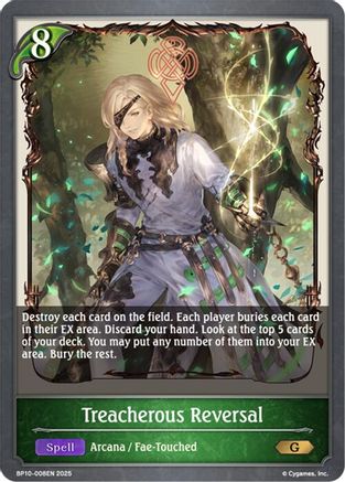Treacherous Reversal