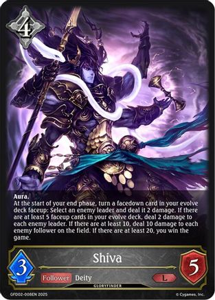 Shiva