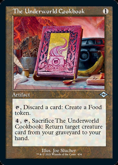 The Underworld Cookbook (Retro) [Modern Horizons 2] Foil