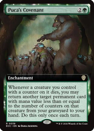 Puca's Covenant (Extended Art)  [Commander: Lorwyn Eclipsed] Foil