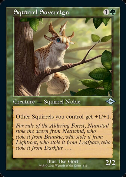 Squirrel Sovereign (Retro) [Modern Horizons 2] Foil